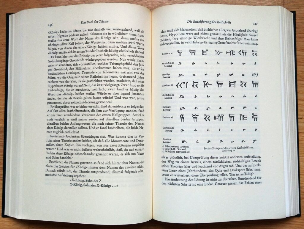 Ceram, C. W.: Götter, Gräber und Gelehrte: Roman der Archäologie. Hamburg : Rowohlt, 1957