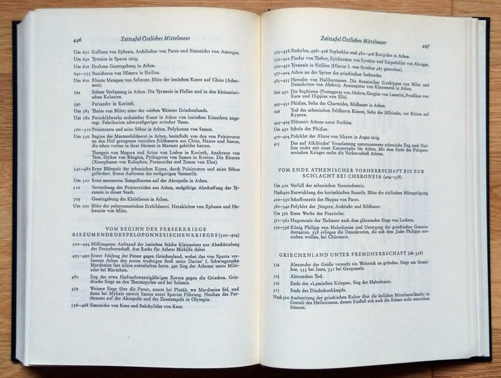 Ceram, C. W.: Götter, Gräber und Gelehrte: Roman der Archäologie. Hamburg : Rowohlt, 1957