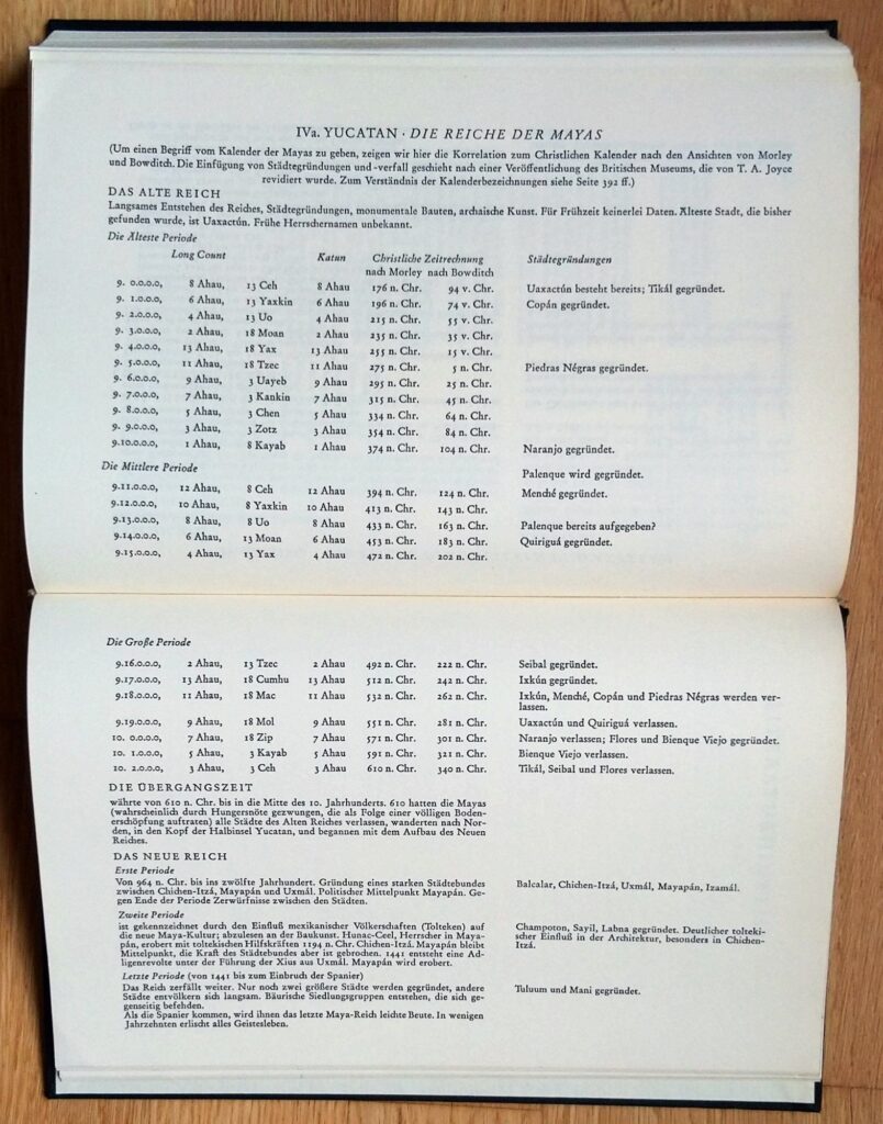 Ceram, C. W.: Götter, Gräber und Gelehrte: Roman der Archäologie. Hamburg : Rowohlt, 1957