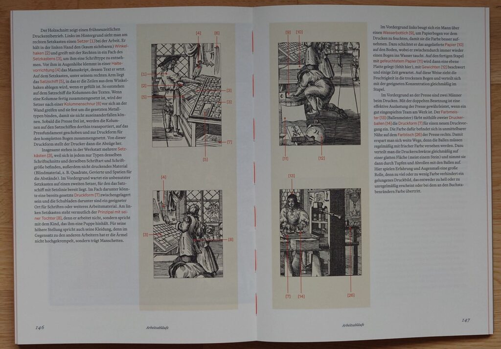 Schneider, Cornelia; Benad-Wagenhoff, Volker; Chen, Hailian: TYPE. Buchdruck in Europa und Asien. Wiesbaden: Harrassowitz Verlag, 2025